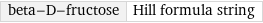 beta-D-fructose | Hill formula string