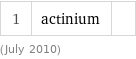 1 | actinium |  (July 2010)