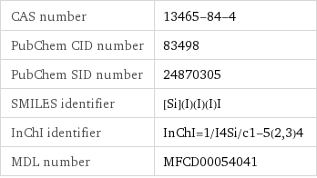 CAS number | 13465-84-4 PubChem CID number | 83498 PubChem SID number | 24870305 SMILES identifier | [Si](I)(I)(I)I InChI identifier | InChI=1/I4Si/c1-5(2, 3)4 MDL number | MFCD00054041