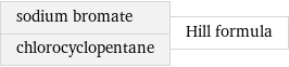 sodium bromate chlorocyclopentane | Hill formula