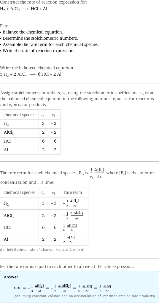 Construct the rate of reaction expression for: H_2 + AlCl_3 ⟶ HCl + Al Plan: • Balance the chemical equation. • Determine the stoichiometric numbers. • Assemble the rate term for each chemical species. • Write the rate of reaction expression. Write the balanced chemical equation: 3 H_2 + 2 AlCl_3 ⟶ 6 HCl + 2 Al Assign stoichiometric numbers, ν_i, using the stoichiometric coefficients, c_i, from the balanced chemical equation in the following manner: ν_i = -c_i for reactants and ν_i = c_i for products: chemical species | c_i | ν_i H_2 | 3 | -3 AlCl_3 | 2 | -2 HCl | 6 | 6 Al | 2 | 2 The rate term for each chemical species, B_i, is 1/ν_i(Δ[B_i])/(Δt) where [B_i] is the amount concentration and t is time: chemical species | c_i | ν_i | rate term H_2 | 3 | -3 | -1/3 (Δ[H2])/(Δt) AlCl_3 | 2 | -2 | -1/2 (Δ[AlCl3])/(Δt) HCl | 6 | 6 | 1/6 (Δ[HCl])/(Δt) Al | 2 | 2 | 1/2 (Δ[Al])/(Δt) (for infinitesimal rate of change, replace Δ with d) Set the rate terms equal to each other to arrive at the rate expression: Answer: |   | rate = -1/3 (Δ[H2])/(Δt) = -1/2 (Δ[AlCl3])/(Δt) = 1/6 (Δ[HCl])/(Δt) = 1/2 (Δ[Al])/(Δt) (assuming constant volume and no accumulation of intermediates or side products)