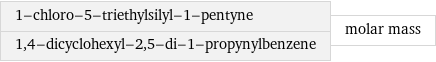 1-chloro-5-triethylsilyl-1-pentyne 1, 4-dicyclohexyl-2, 5-di-1-propynylbenzene | molar mass