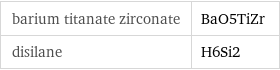 barium titanate zirconate | BaO5TiZr disilane | H6Si2