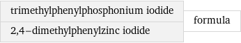 trimethylphenylphosphonium iodide 2, 4-dimethylphenylzinc iodide | formula