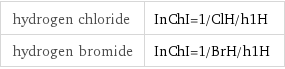 hydrogen chloride | InChI=1/ClH/h1H hydrogen bromide | InChI=1/BrH/h1H