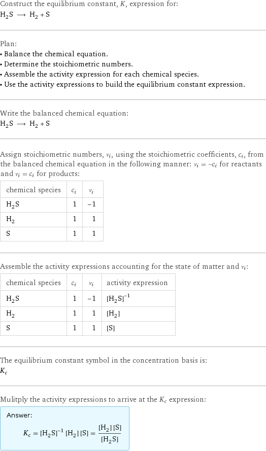 Construct the equilibrium constant, K, expression for: H_2S ⟶ H_2 + S Plan: • Balance the chemical equation. • Determine the stoichiometric numbers. • Assemble the activity expression for each chemical species. • Use the activity expressions to build the equilibrium constant expression. Write the balanced chemical equation: H_2S ⟶ H_2 + S Assign stoichiometric numbers, ν_i, using the stoichiometric coefficients, c_i, from the balanced chemical equation in the following manner: ν_i = -c_i for reactants and ν_i = c_i for products: chemical species | c_i | ν_i H_2S | 1 | -1 H_2 | 1 | 1 S | 1 | 1 Assemble the activity expressions accounting for the state of matter and ν_i: chemical species | c_i | ν_i | activity expression H_2S | 1 | -1 | ([H2S])^(-1) H_2 | 1 | 1 | [H2] S | 1 | 1 | [S] The equilibrium constant symbol in the concentration basis is: K_c Mulitply the activity expressions to arrive at the K_c expression: Answer: |   | K_c = ([H2S])^(-1) [H2] [S] = ([H2] [S])/([H2S])