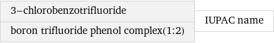 3-chlorobenzotrifluoride boron trifluoride phenol complex(1:2) | IUPAC name