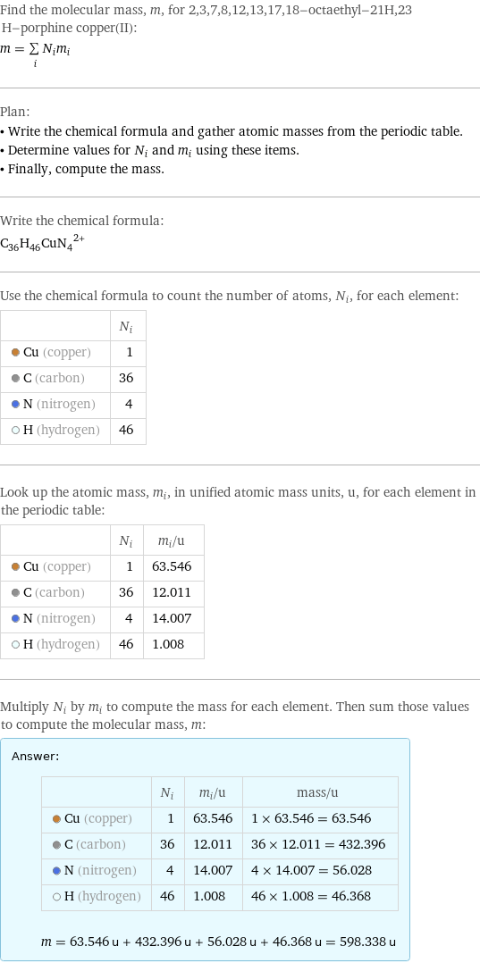 Find the molecular mass, m, for 2, 3, 7, 8, 12, 13, 17, 18-octaethyl-21H, 23 H-porphine copper(II): m = sum _iN_im_i Plan: • Write the chemical formula and gather atomic masses from the periodic table. • Determine values for N_i and m_i using these items. • Finally, compute the mass. Write the chemical formula: (C_36H_46CuN_4)^2+ Use the chemical formula to count the number of atoms, N_i, for each element:  | N_i  Cu (copper) | 1  C (carbon) | 36  N (nitrogen) | 4  H (hydrogen) | 46 Look up the atomic mass, m_i, in unified atomic mass units, u, for each element in the periodic table:  | N_i | m_i/u  Cu (copper) | 1 | 63.546  C (carbon) | 36 | 12.011  N (nitrogen) | 4 | 14.007  H (hydrogen) | 46 | 1.008 Multiply N_i by m_i to compute the mass for each element. Then sum those values to compute the molecular mass, m: Answer: |   | | N_i | m_i/u | mass/u  Cu (copper) | 1 | 63.546 | 1 × 63.546 = 63.546  C (carbon) | 36 | 12.011 | 36 × 12.011 = 432.396  N (nitrogen) | 4 | 14.007 | 4 × 14.007 = 56.028  H (hydrogen) | 46 | 1.008 | 46 × 1.008 = 46.368  m = 63.546 u + 432.396 u + 56.028 u + 46.368 u = 598.338 u