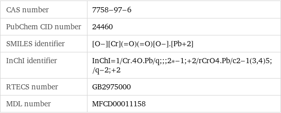 CAS number | 7758-97-6 PubChem CID number | 24460 SMILES identifier | [O-][Cr](=O)(=O)[O-].[Pb+2] InChI identifier | InChI=1/Cr.4O.Pb/q;;;2*-1;+2/rCrO4.Pb/c2-1(3, 4)5;/q-2;+2 RTECS number | GB2975000 MDL number | MFCD00011158