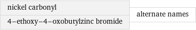 nickel carbonyl 4-ethoxy-4-oxobutylzinc bromide | alternate names