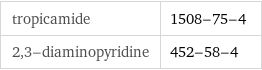 tropicamide | 1508-75-4 2, 3-diaminopyridine | 452-58-4