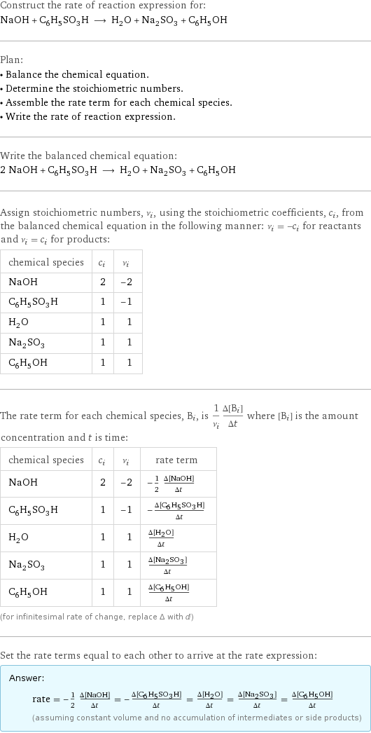 Construct the rate of reaction expression for: NaOH + C_6H_5SO_3H ⟶ H_2O + Na_2SO_3 + C_6H_5OH Plan: • Balance the chemical equation. • Determine the stoichiometric numbers. • Assemble the rate term for each chemical species. • Write the rate of reaction expression. Write the balanced chemical equation: 2 NaOH + C_6H_5SO_3H ⟶ H_2O + Na_2SO_3 + C_6H_5OH Assign stoichiometric numbers, ν_i, using the stoichiometric coefficients, c_i, from the balanced chemical equation in the following manner: ν_i = -c_i for reactants and ν_i = c_i for products: chemical species | c_i | ν_i NaOH | 2 | -2 C_6H_5SO_3H | 1 | -1 H_2O | 1 | 1 Na_2SO_3 | 1 | 1 C_6H_5OH | 1 | 1 The rate term for each chemical species, B_i, is 1/ν_i(Δ[B_i])/(Δt) where [B_i] is the amount concentration and t is time: chemical species | c_i | ν_i | rate term NaOH | 2 | -2 | -1/2 (Δ[NaOH])/(Δt) C_6H_5SO_3H | 1 | -1 | -(Δ[C6H5SO3H])/(Δt) H_2O | 1 | 1 | (Δ[H2O])/(Δt) Na_2SO_3 | 1 | 1 | (Δ[Na2SO3])/(Δt) C_6H_5OH | 1 | 1 | (Δ[C6H5OH])/(Δt) (for infinitesimal rate of change, replace Δ with d) Set the rate terms equal to each other to arrive at the rate expression: Answer: |   | rate = -1/2 (Δ[NaOH])/(Δt) = -(Δ[C6H5SO3H])/(Δt) = (Δ[H2O])/(Δt) = (Δ[Na2SO3])/(Δt) = (Δ[C6H5OH])/(Δt) (assuming constant volume and no accumulation of intermediates or side products)