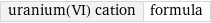 uranium(VI) cation | formula