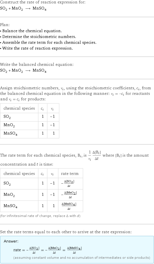 Construct the rate of reaction expression for: SO_2 + MnO_2 ⟶ MnSO_4 Plan: • Balance the chemical equation. • Determine the stoichiometric numbers. • Assemble the rate term for each chemical species. • Write the rate of reaction expression. Write the balanced chemical equation: SO_2 + MnO_2 ⟶ MnSO_4 Assign stoichiometric numbers, ν_i, using the stoichiometric coefficients, c_i, from the balanced chemical equation in the following manner: ν_i = -c_i for reactants and ν_i = c_i for products: chemical species | c_i | ν_i SO_2 | 1 | -1 MnO_2 | 1 | -1 MnSO_4 | 1 | 1 The rate term for each chemical species, B_i, is 1/ν_i(Δ[B_i])/(Δt) where [B_i] is the amount concentration and t is time: chemical species | c_i | ν_i | rate term SO_2 | 1 | -1 | -(Δ[SO2])/(Δt) MnO_2 | 1 | -1 | -(Δ[MnO2])/(Δt) MnSO_4 | 1 | 1 | (Δ[MnSO4])/(Δt) (for infinitesimal rate of change, replace Δ with d) Set the rate terms equal to each other to arrive at the rate expression: Answer: |   | rate = -(Δ[SO2])/(Δt) = -(Δ[MnO2])/(Δt) = (Δ[MnSO4])/(Δt) (assuming constant volume and no accumulation of intermediates or side products)