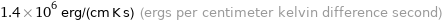 1.4×10^6 erg/(cm K s) (ergs per centimeter kelvin difference second)