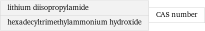 lithium diisopropylamide hexadecyltrimethylammonium hydroxide | CAS number