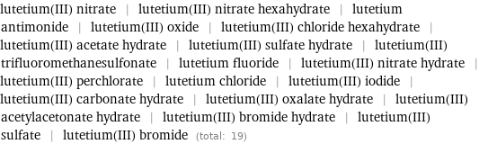 lutetium(III) nitrate | lutetium(III) nitrate hexahydrate | lutetium antimonide | lutetium(III) oxide | lutetium(III) chloride hexahydrate | lutetium(III) acetate hydrate | lutetium(III) sulfate hydrate | lutetium(III) trifluoromethanesulfonate | lutetium fluoride | lutetium(III) nitrate hydrate | lutetium(III) perchlorate | lutetium chloride | lutetium(III) iodide | lutetium(III) carbonate hydrate | lutetium(III) oxalate hydrate | lutetium(III) acetylacetonate hydrate | lutetium(III) bromide hydrate | lutetium(III) sulfate | lutetium(III) bromide (total: 19)