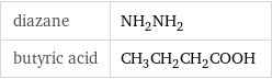 diazane | NH_2NH_2 butyric acid | CH_3CH_2CH_2COOH