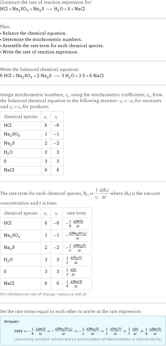 Construct the rate of reaction expression for: HCl + Na_2SO_3 + Na_2S ⟶ H_2O + S + NaCl Plan: • Balance the chemical equation. • Determine the stoichiometric numbers. • Assemble the rate term for each chemical species. • Write the rate of reaction expression. Write the balanced chemical equation: 6 HCl + Na_2SO_3 + 2 Na_2S ⟶ 3 H_2O + 3 S + 6 NaCl Assign stoichiometric numbers, ν_i, using the stoichiometric coefficients, c_i, from the balanced chemical equation in the following manner: ν_i = -c_i for reactants and ν_i = c_i for products: chemical species | c_i | ν_i HCl | 6 | -6 Na_2SO_3 | 1 | -1 Na_2S | 2 | -2 H_2O | 3 | 3 S | 3 | 3 NaCl | 6 | 6 The rate term for each chemical species, B_i, is 1/ν_i(Δ[B_i])/(Δt) where [B_i] is the amount concentration and t is time: chemical species | c_i | ν_i | rate term HCl | 6 | -6 | -1/6 (Δ[HCl])/(Δt) Na_2SO_3 | 1 | -1 | -(Δ[Na2SO3])/(Δt) Na_2S | 2 | -2 | -1/2 (Δ[Na2S])/(Δt) H_2O | 3 | 3 | 1/3 (Δ[H2O])/(Δt) S | 3 | 3 | 1/3 (Δ[S])/(Δt) NaCl | 6 | 6 | 1/6 (Δ[NaCl])/(Δt) (for infinitesimal rate of change, replace Δ with d) Set the rate terms equal to each other to arrive at the rate expression: Answer: |   | rate = -1/6 (Δ[HCl])/(Δt) = -(Δ[Na2SO3])/(Δt) = -1/2 (Δ[Na2S])/(Δt) = 1/3 (Δ[H2O])/(Δt) = 1/3 (Δ[S])/(Δt) = 1/6 (Δ[NaCl])/(Δt) (assuming constant volume and no accumulation of intermediates or side products)