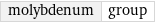 molybdenum | group