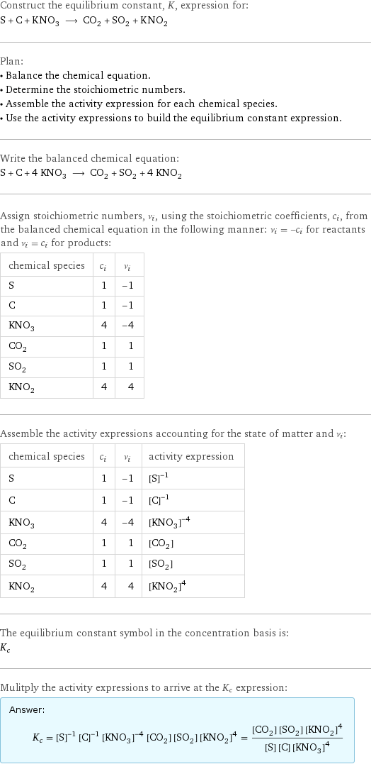 Construct the equilibrium constant, K, expression for: S + C + KNO_3 ⟶ CO_2 + SO_2 + KNO_2 Plan: • Balance the chemical equation. • Determine the stoichiometric numbers. • Assemble the activity expression for each chemical species. • Use the activity expressions to build the equilibrium constant expression. Write the balanced chemical equation: S + C + 4 KNO_3 ⟶ CO_2 + SO_2 + 4 KNO_2 Assign stoichiometric numbers, ν_i, using the stoichiometric coefficients, c_i, from the balanced chemical equation in the following manner: ν_i = -c_i for reactants and ν_i = c_i for products: chemical species | c_i | ν_i S | 1 | -1 C | 1 | -1 KNO_3 | 4 | -4 CO_2 | 1 | 1 SO_2 | 1 | 1 KNO_2 | 4 | 4 Assemble the activity expressions accounting for the state of matter and ν_i: chemical species | c_i | ν_i | activity expression S | 1 | -1 | ([S])^(-1) C | 1 | -1 | ([C])^(-1) KNO_3 | 4 | -4 | ([KNO3])^(-4) CO_2 | 1 | 1 | [CO2] SO_2 | 1 | 1 | [SO2] KNO_2 | 4 | 4 | ([KNO2])^4 The equilibrium constant symbol in the concentration basis is: K_c Mulitply the activity expressions to arrive at the K_c expression: Answer: |   | K_c = ([S])^(-1) ([C])^(-1) ([KNO3])^(-4) [CO2] [SO2] ([KNO2])^4 = ([CO2] [SO2] ([KNO2])^4)/([S] [C] ([KNO3])^4)