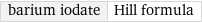 barium iodate | Hill formula