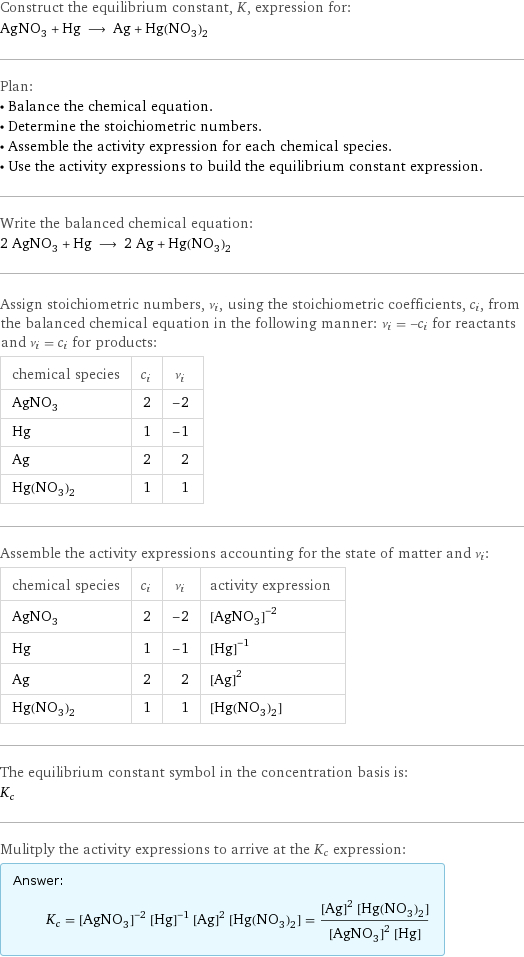 Construct the equilibrium constant, K, expression for: AgNO_3 + Hg ⟶ Ag + Hg(NO_3)_2 Plan: • Balance the chemical equation. • Determine the stoichiometric numbers. • Assemble the activity expression for each chemical species. • Use the activity expressions to build the equilibrium constant expression. Write the balanced chemical equation: 2 AgNO_3 + Hg ⟶ 2 Ag + Hg(NO_3)_2 Assign stoichiometric numbers, ν_i, using the stoichiometric coefficients, c_i, from the balanced chemical equation in the following manner: ν_i = -c_i for reactants and ν_i = c_i for products: chemical species | c_i | ν_i AgNO_3 | 2 | -2 Hg | 1 | -1 Ag | 2 | 2 Hg(NO_3)_2 | 1 | 1 Assemble the activity expressions accounting for the state of matter and ν_i: chemical species | c_i | ν_i | activity expression AgNO_3 | 2 | -2 | ([AgNO3])^(-2) Hg | 1 | -1 | ([Hg])^(-1) Ag | 2 | 2 | ([Ag])^2 Hg(NO_3)_2 | 1 | 1 | [Hg(NO3)2] The equilibrium constant symbol in the concentration basis is: K_c Mulitply the activity expressions to arrive at the K_c expression: Answer: |   | K_c = ([AgNO3])^(-2) ([Hg])^(-1) ([Ag])^2 [Hg(NO3)2] = (([Ag])^2 [Hg(NO3)2])/(([AgNO3])^2 [Hg])