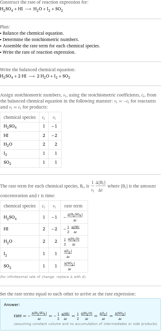 Construct the rate of reaction expression for: H_2SO_4 + HI ⟶ H_2O + I_2 + SO_2 Plan: • Balance the chemical equation. • Determine the stoichiometric numbers. • Assemble the rate term for each chemical species. • Write the rate of reaction expression. Write the balanced chemical equation: H_2SO_4 + 2 HI ⟶ 2 H_2O + I_2 + SO_2 Assign stoichiometric numbers, ν_i, using the stoichiometric coefficients, c_i, from the balanced chemical equation in the following manner: ν_i = -c_i for reactants and ν_i = c_i for products: chemical species | c_i | ν_i H_2SO_4 | 1 | -1 HI | 2 | -2 H_2O | 2 | 2 I_2 | 1 | 1 SO_2 | 1 | 1 The rate term for each chemical species, B_i, is 1/ν_i(Δ[B_i])/(Δt) where [B_i] is the amount concentration and t is time: chemical species | c_i | ν_i | rate term H_2SO_4 | 1 | -1 | -(Δ[H2SO4])/(Δt) HI | 2 | -2 | -1/2 (Δ[HI])/(Δt) H_2O | 2 | 2 | 1/2 (Δ[H2O])/(Δt) I_2 | 1 | 1 | (Δ[I2])/(Δt) SO_2 | 1 | 1 | (Δ[SO2])/(Δt) (for infinitesimal rate of change, replace Δ with d) Set the rate terms equal to each other to arrive at the rate expression: Answer: |   | rate = -(Δ[H2SO4])/(Δt) = -1/2 (Δ[HI])/(Δt) = 1/2 (Δ[H2O])/(Δt) = (Δ[I2])/(Δt) = (Δ[SO2])/(Δt) (assuming constant volume and no accumulation of intermediates or side products)