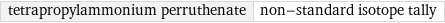 tetrapropylammonium perruthenate | non-standard isotope tally