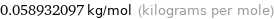 0.058932097 kg/mol (kilograms per mole)