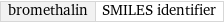 bromethalin | SMILES identifier