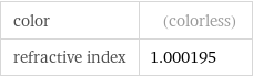 color | (colorless) refractive index | 1.000195