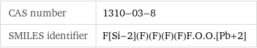 CAS number | 1310-03-8 SMILES identifier | F[Si-2](F)(F)(F)(F)F.O.O.[Pb+2]