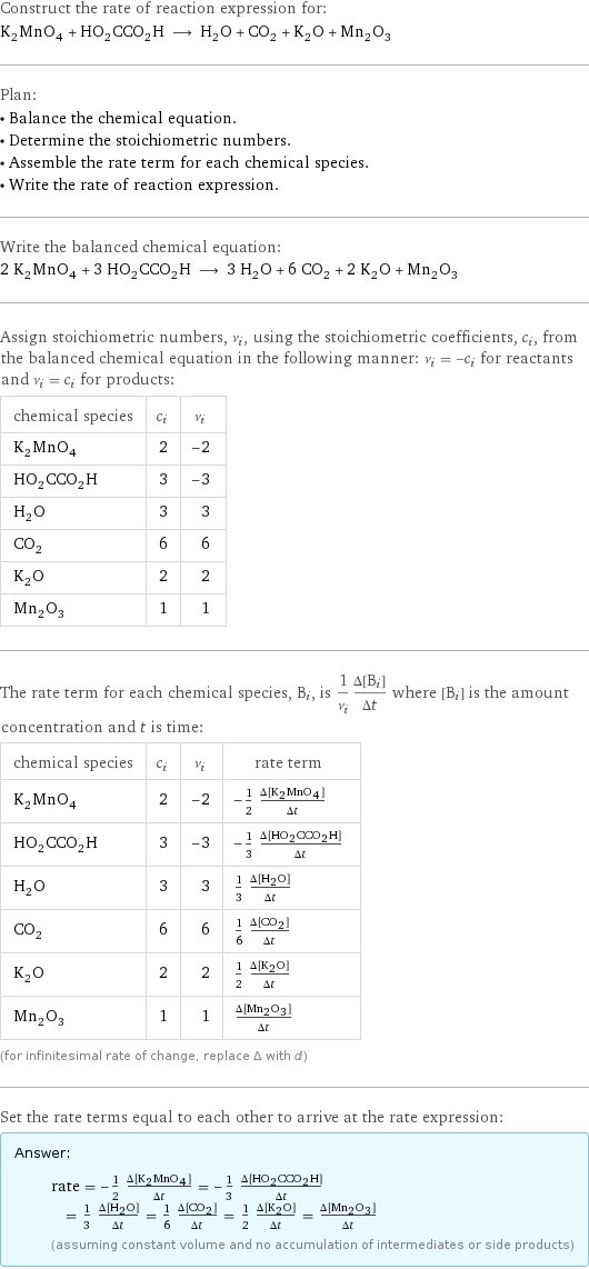 Construct the rate of reaction expression for: K_2MnO_4 + HO_2CCO_2H ⟶ H_2O + CO_2 + K_2O + Mn_2O_3 Plan: • Balance the chemical equation. • Determine the stoichiometric numbers. • Assemble the rate term for each chemical species. • Write the rate of reaction expression. Write the balanced chemical equation: 2 K_2MnO_4 + 3 HO_2CCO_2H ⟶ 3 H_2O + 6 CO_2 + 2 K_2O + Mn_2O_3 Assign stoichiometric numbers, ν_i, using the stoichiometric coefficients, c_i, from the balanced chemical equation in the following manner: ν_i = -c_i for reactants and ν_i = c_i for products: chemical species | c_i | ν_i K_2MnO_4 | 2 | -2 HO_2CCO_2H | 3 | -3 H_2O | 3 | 3 CO_2 | 6 | 6 K_2O | 2 | 2 Mn_2O_3 | 1 | 1 The rate term for each chemical species, B_i, is 1/ν_i(Δ[B_i])/(Δt) where [B_i] is the amount concentration and t is time: chemical species | c_i | ν_i | rate term K_2MnO_4 | 2 | -2 | -1/2 (Δ[K2MnO4])/(Δt) HO_2CCO_2H | 3 | -3 | -1/3 (Δ[HO2CCO2H])/(Δt) H_2O | 3 | 3 | 1/3 (Δ[H2O])/(Δt) CO_2 | 6 | 6 | 1/6 (Δ[CO2])/(Δt) K_2O | 2 | 2 | 1/2 (Δ[K2O])/(Δt) Mn_2O_3 | 1 | 1 | (Δ[Mn2O3])/(Δt) (for infinitesimal rate of change, replace Δ with d) Set the rate terms equal to each other to arrive at the rate expression: Answer: |   | rate = -1/2 (Δ[K2MnO4])/(Δt) = -1/3 (Δ[HO2CCO2H])/(Δt) = 1/3 (Δ[H2O])/(Δt) = 1/6 (Δ[CO2])/(Δt) = 1/2 (Δ[K2O])/(Δt) = (Δ[Mn2O3])/(Δt) (assuming constant volume and no accumulation of intermediates or side products)