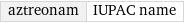 aztreonam | IUPAC name