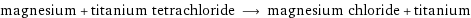 magnesium + titanium tetrachloride ⟶ magnesium chloride + titanium