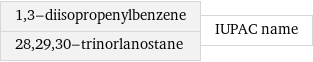 1, 3-diisopropenylbenzene 28, 29, 30-trinorlanostane | IUPAC name