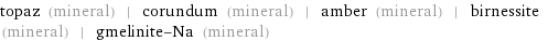 topaz (mineral) | corundum (mineral) | amber (mineral) | birnessite (mineral) | gmelinite-Na (mineral)