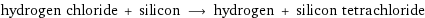 hydrogen chloride + silicon ⟶ hydrogen + silicon tetrachloride