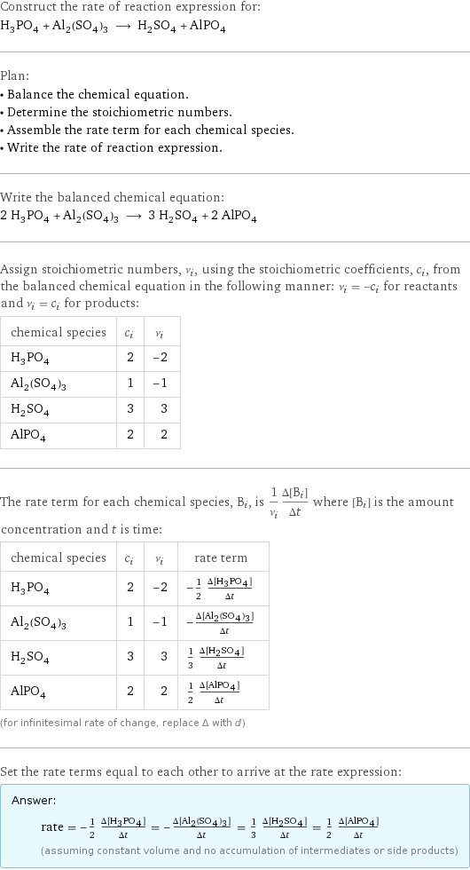 Construct the rate of reaction expression for: H_3PO_4 + Al_2(SO_4)_3 ⟶ H_2SO_4 + AlPO_4 Plan: • Balance the chemical equation. • Determine the stoichiometric numbers. • Assemble the rate term for each chemical species. • Write the rate of reaction expression. Write the balanced chemical equation: 2 H_3PO_4 + Al_2(SO_4)_3 ⟶ 3 H_2SO_4 + 2 AlPO_4 Assign stoichiometric numbers, ν_i, using the stoichiometric coefficients, c_i, from the balanced chemical equation in the following manner: ν_i = -c_i for reactants and ν_i = c_i for products: chemical species | c_i | ν_i H_3PO_4 | 2 | -2 Al_2(SO_4)_3 | 1 | -1 H_2SO_4 | 3 | 3 AlPO_4 | 2 | 2 The rate term for each chemical species, B_i, is 1/ν_i(Δ[B_i])/(Δt) where [B_i] is the amount concentration and t is time: chemical species | c_i | ν_i | rate term H_3PO_4 | 2 | -2 | -1/2 (Δ[H3PO4])/(Δt) Al_2(SO_4)_3 | 1 | -1 | -(Δ[Al2(SO4)3])/(Δt) H_2SO_4 | 3 | 3 | 1/3 (Δ[H2SO4])/(Δt) AlPO_4 | 2 | 2 | 1/2 (Δ[AlO4P])/(Δt) (for infinitesimal rate of change, replace Δ with d) Set the rate terms equal to each other to arrive at the rate expression: Answer: |   | rate = -1/2 (Δ[H3PO4])/(Δt) = -(Δ[Al2(SO4)3])/(Δt) = 1/3 (Δ[H2SO4])/(Δt) = 1/2 (Δ[AlO4P])/(Δt) (assuming constant volume and no accumulation of intermediates or side products)