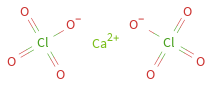 Structure diagram