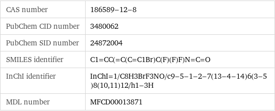 CAS number | 186589-12-8 PubChem CID number | 3480062 PubChem SID number | 24872004 SMILES identifier | C1=CC(=C(C=C1Br)C(F)(F)F)N=C=O InChI identifier | InChI=1/C8H3BrF3NO/c9-5-1-2-7(13-4-14)6(3-5)8(10, 11)12/h1-3H MDL number | MFCD00013871
