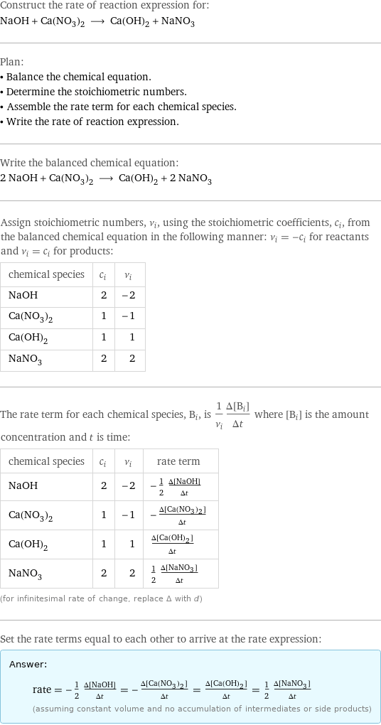 Construct the rate of reaction expression for: NaOH + Ca(NO_3)_2 ⟶ Ca(OH)_2 + NaNO_3 Plan: • Balance the chemical equation. • Determine the stoichiometric numbers. • Assemble the rate term for each chemical species. • Write the rate of reaction expression. Write the balanced chemical equation: 2 NaOH + Ca(NO_3)_2 ⟶ Ca(OH)_2 + 2 NaNO_3 Assign stoichiometric numbers, ν_i, using the stoichiometric coefficients, c_i, from the balanced chemical equation in the following manner: ν_i = -c_i for reactants and ν_i = c_i for products: chemical species | c_i | ν_i NaOH | 2 | -2 Ca(NO_3)_2 | 1 | -1 Ca(OH)_2 | 1 | 1 NaNO_3 | 2 | 2 The rate term for each chemical species, B_i, is 1/ν_i(Δ[B_i])/(Δt) where [B_i] is the amount concentration and t is time: chemical species | c_i | ν_i | rate term NaOH | 2 | -2 | -1/2 (Δ[NaOH])/(Δt) Ca(NO_3)_2 | 1 | -1 | -(Δ[Ca(NO3)2])/(Δt) Ca(OH)_2 | 1 | 1 | (Δ[Ca(OH)2])/(Δt) NaNO_3 | 2 | 2 | 1/2 (Δ[NaNO3])/(Δt) (for infinitesimal rate of change, replace Δ with d) Set the rate terms equal to each other to arrive at the rate expression: Answer: |   | rate = -1/2 (Δ[NaOH])/(Δt) = -(Δ[Ca(NO3)2])/(Δt) = (Δ[Ca(OH)2])/(Δt) = 1/2 (Δ[NaNO3])/(Δt) (assuming constant volume and no accumulation of intermediates or side products)