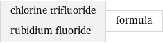 chlorine trifluoride rubidium fluoride | formula