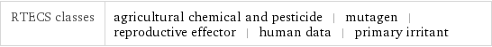 RTECS classes | agricultural chemical and pesticide | mutagen | reproductive effector | human data | primary irritant