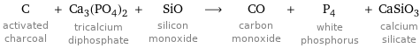 C activated charcoal + Ca_3(PO_4)_2 tricalcium diphosphate + SiO silicon monoxide ⟶ CO carbon monoxide + P_4 white phosphorus + CaSiO_3 calcium silicate