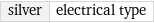 silver | electrical type