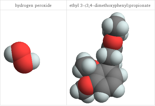 3D structure