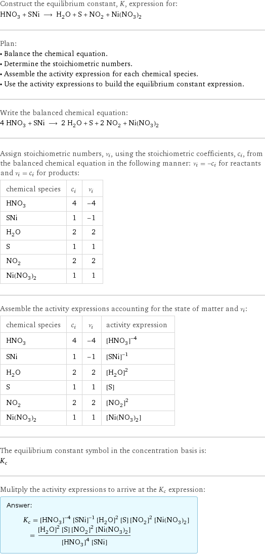 Construct the equilibrium constant, K, expression for: HNO_3 + SNi ⟶ H_2O + S + NO_2 + Ni(NO_3)_2 Plan: • Balance the chemical equation. • Determine the stoichiometric numbers. • Assemble the activity expression for each chemical species. • Use the activity expressions to build the equilibrium constant expression. Write the balanced chemical equation: 4 HNO_3 + SNi ⟶ 2 H_2O + S + 2 NO_2 + Ni(NO_3)_2 Assign stoichiometric numbers, ν_i, using the stoichiometric coefficients, c_i, from the balanced chemical equation in the following manner: ν_i = -c_i for reactants and ν_i = c_i for products: chemical species | c_i | ν_i HNO_3 | 4 | -4 SNi | 1 | -1 H_2O | 2 | 2 S | 1 | 1 NO_2 | 2 | 2 Ni(NO_3)_2 | 1 | 1 Assemble the activity expressions accounting for the state of matter and ν_i: chemical species | c_i | ν_i | activity expression HNO_3 | 4 | -4 | ([HNO3])^(-4) SNi | 1 | -1 | ([S1Ni1])^(-1) H_2O | 2 | 2 | ([H2O])^2 S | 1 | 1 | [S] NO_2 | 2 | 2 | ([NO2])^2 Ni(NO_3)_2 | 1 | 1 | [Ni(NO3)2] The equilibrium constant symbol in the concentration basis is: K_c Mulitply the activity expressions to arrive at the K_c expression: Answer: |   | K_c = ([HNO3])^(-4) ([S1Ni1])^(-1) ([H2O])^2 [S] ([NO2])^2 [Ni(NO3)2] = (([H2O])^2 [S] ([NO2])^2 [Ni(NO3)2])/(([HNO3])^4 [S1Ni1])