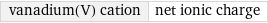 vanadium(V) cation | net ionic charge